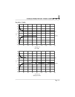 Preview for 157 page of DLS DLS 400A Operating Manual