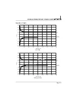 Preview for 161 page of DLS DLS 400A Operating Manual