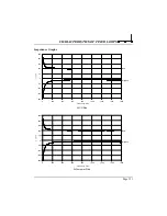 Preview for 163 page of DLS DLS 400A Operating Manual