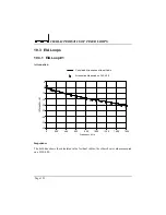 Preview for 164 page of DLS DLS 400A Operating Manual