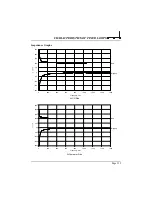 Preview for 167 page of DLS DLS 400A Operating Manual