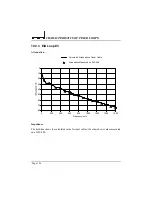 Preview for 168 page of DLS DLS 400A Operating Manual