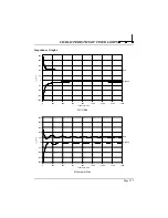 Preview for 169 page of DLS DLS 400A Operating Manual