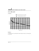 Preview for 170 page of DLS DLS 400A Operating Manual