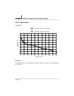 Preview for 172 page of DLS DLS 400A Operating Manual