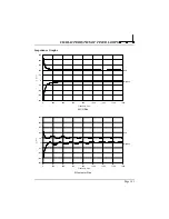 Preview for 173 page of DLS DLS 400A Operating Manual