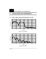 Preview for 174 page of DLS DLS 400A Operating Manual