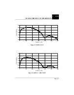 Preview for 175 page of DLS DLS 400A Operating Manual