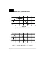 Preview for 176 page of DLS DLS 400A Operating Manual