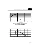 Preview for 177 page of DLS DLS 400A Operating Manual