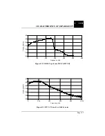 Preview for 179 page of DLS DLS 400A Operating Manual