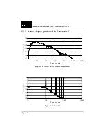 Preview for 180 page of DLS DLS 400A Operating Manual