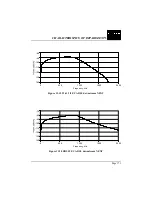 Preview for 183 page of DLS DLS 400A Operating Manual