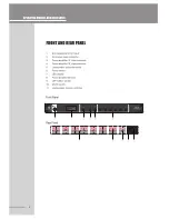 Preview for 6 page of DLS DSS 26 Operating Manual And User Manual