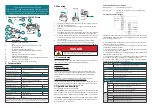 Предварительный просмотр 2 страницы DLS FlexxPump 250 Quick Start