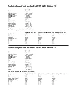 Preview for 2 page of DLS Iridium 10 Manual