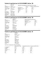 Preview for 2 page of DLS IRIDIUM 10I User Manual