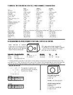 Предварительный просмотр 3 страницы DLS PERFORMANCE W308B Manual