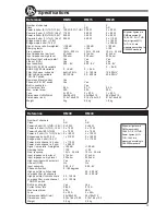 Предварительный просмотр 15 страницы DLS RM10 Owner'S Manual