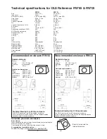 Предварительный просмотр 2 страницы DLS RW10I Manual