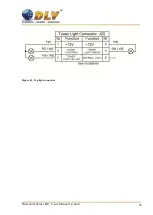 Предварительный просмотр 52 страницы DLV Diamond Cabinet DZ User Manual