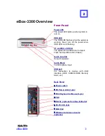 Preview for 11 page of DM&P Group eBOX 3300 User Manual