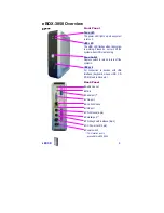 Preview for 12 page of DM&P Group eBOX-3800 EmbedBox User Manual