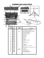 Preview for 13 page of DMC Combine CALC-U-DRI II Owner'S Manual