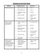 Preview for 14 page of DMC Combine CALC-U-DRI II Owner'S Manual