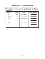 Preview for 17 page of DMC Combine CALC-U-DRI II Owner'S Manual