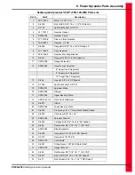 Preview for 19 page of DMC FFD-120-WH Installation And Operation Manual