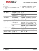 Предварительный просмотр 11 страницы DMC HPU13M Datasheet