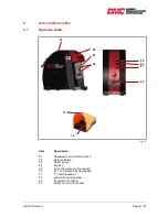 Preview for 9 page of DMC HX33 Operating Instructions Manual