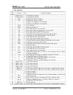 Preview for 6 page of DMC TSC-30/IC Product Specification