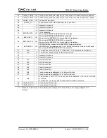 Preview for 7 page of DMC TSC-30/IC Product Specification