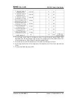 Preview for 12 page of DMC TSC-30/IC Product Specification