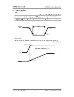 Preview for 13 page of DMC TSC-30/IC Product Specification