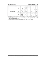 Preview for 16 page of DMC TSC-30/IC Product Specification