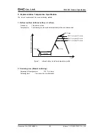 Preview for 21 page of DMC TSC-30/IC Product Specification