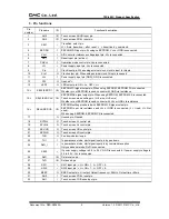 Preview for 6 page of DMC TSC-40/IC Product Specifications