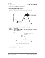 Preview for 17 page of DMC TSC-40/IC Product Specifications