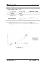 Preview for 7 page of DMC TSC-52/U User Manual