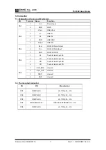 Preview for 8 page of DMC TSC-52/U User Manual