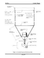 Предварительный просмотр 15 страницы DMC UniDriv Owner'S Manual