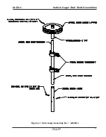 Предварительный просмотр 17 страницы DMC UniDriv Owner'S Manual