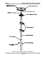 Предварительный просмотр 21 страницы DMC UniDriv Owner'S Manual