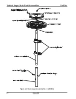 Предварительный просмотр 22 страницы DMC UniDriv Owner'S Manual