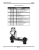 Предварительный просмотр 60 страницы DMC UniDriv Owner'S Manual