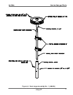 Предварительный просмотр 63 страницы DMC UniDriv Owner'S Manual