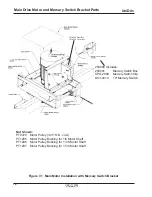 Предварительный просмотр 74 страницы DMC UniDriv Owner'S Manual